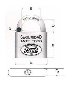 Candados de Alta Seguridad