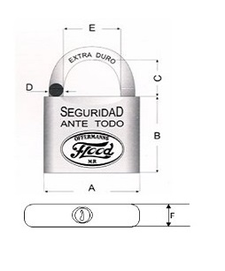 Candados de Alta Seguridad
