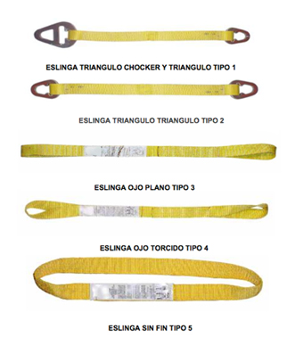 Eslingas sintéticas planas