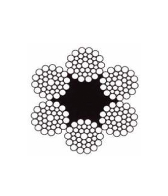 Cables con alma de fibra